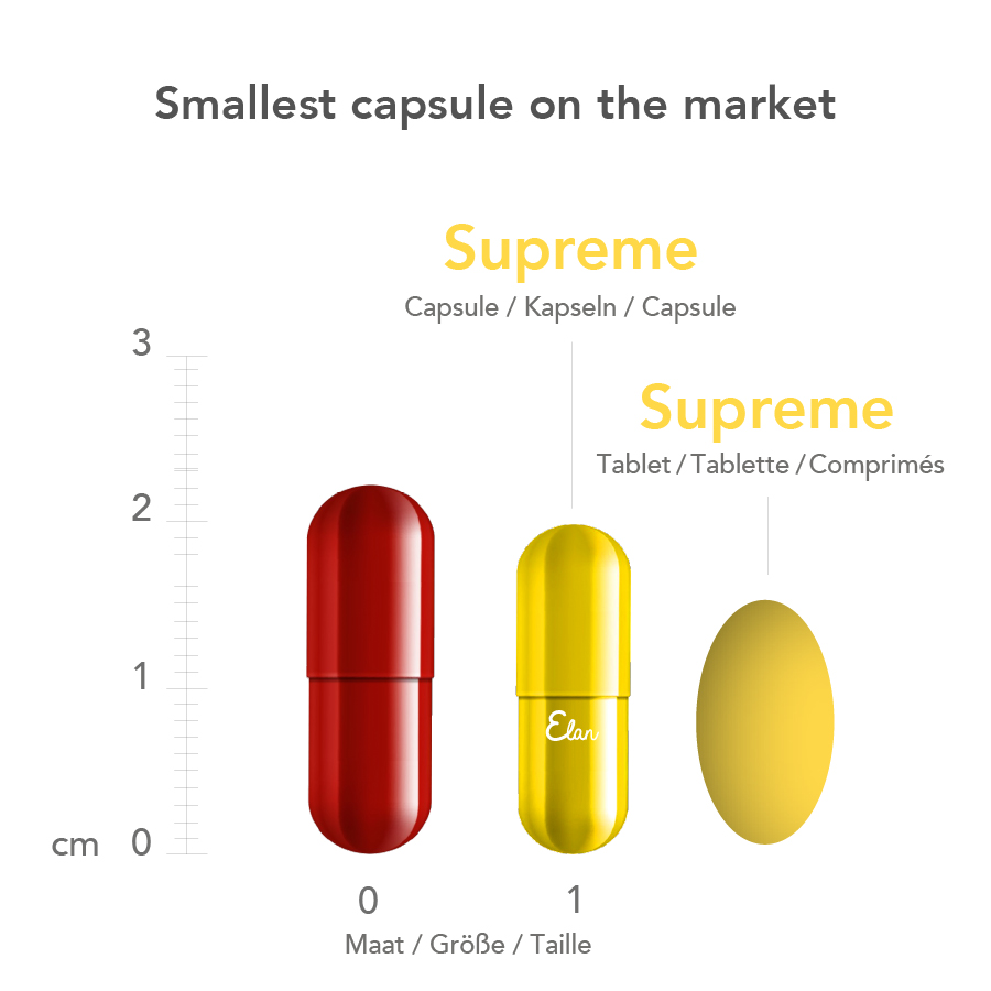 Capsule Supreme vs comprimé
