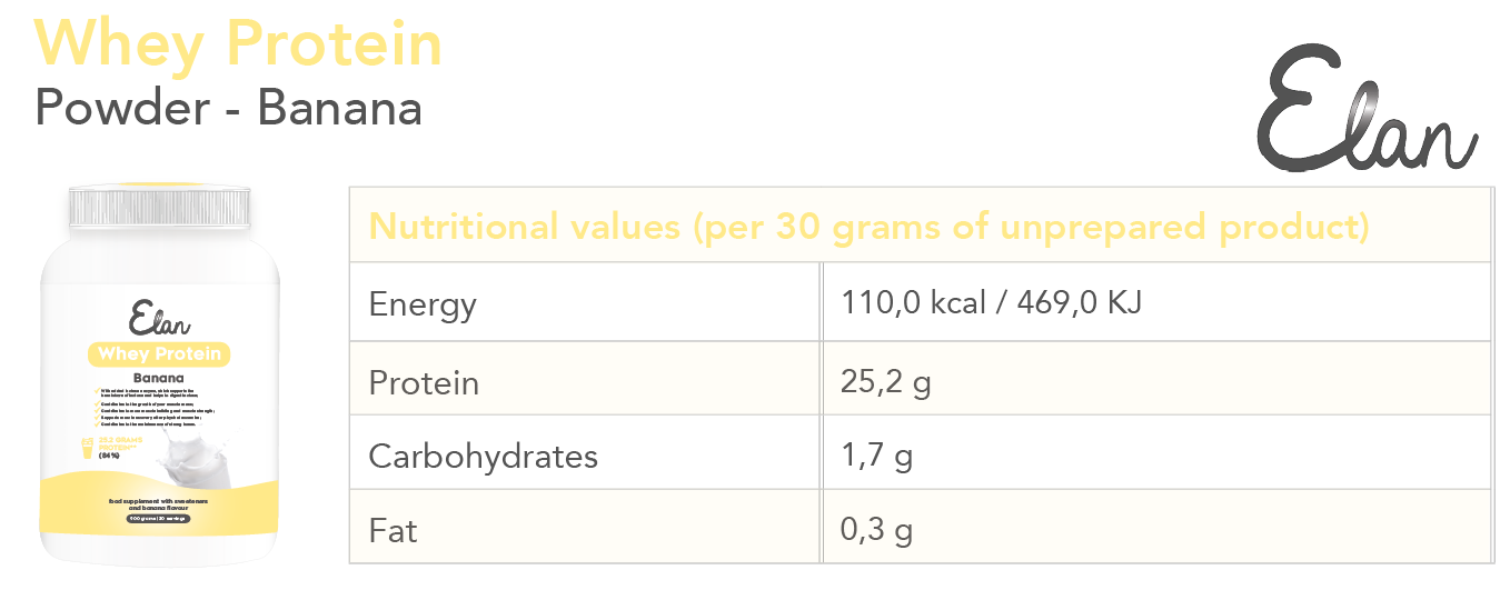 Dosage - Elan Whey Protein Banane