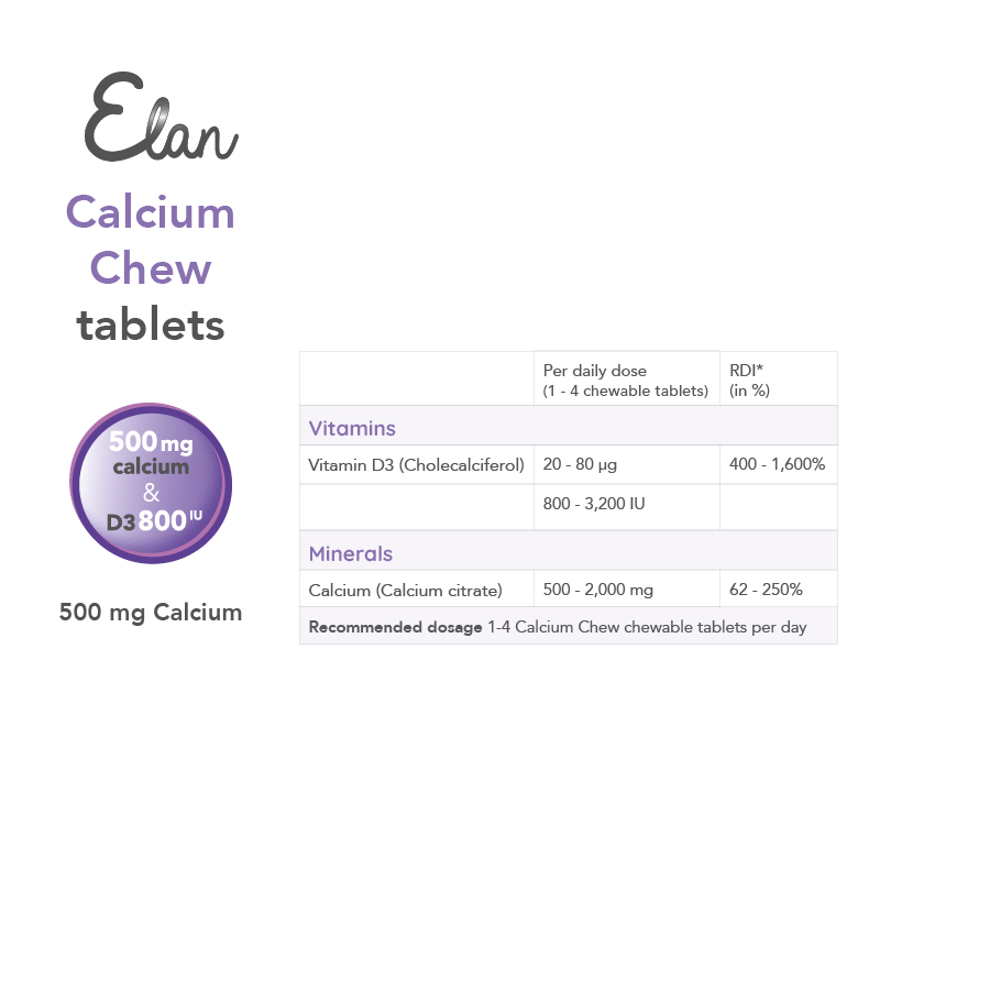 composition des comprimés à croquer calcium chew
