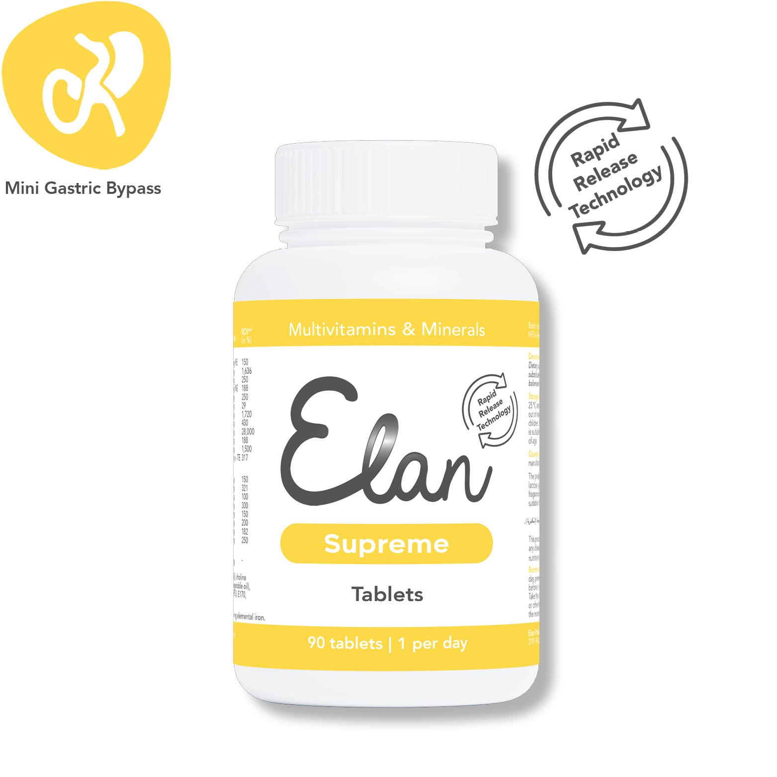 elan supreme tabletten mini gastric bypass