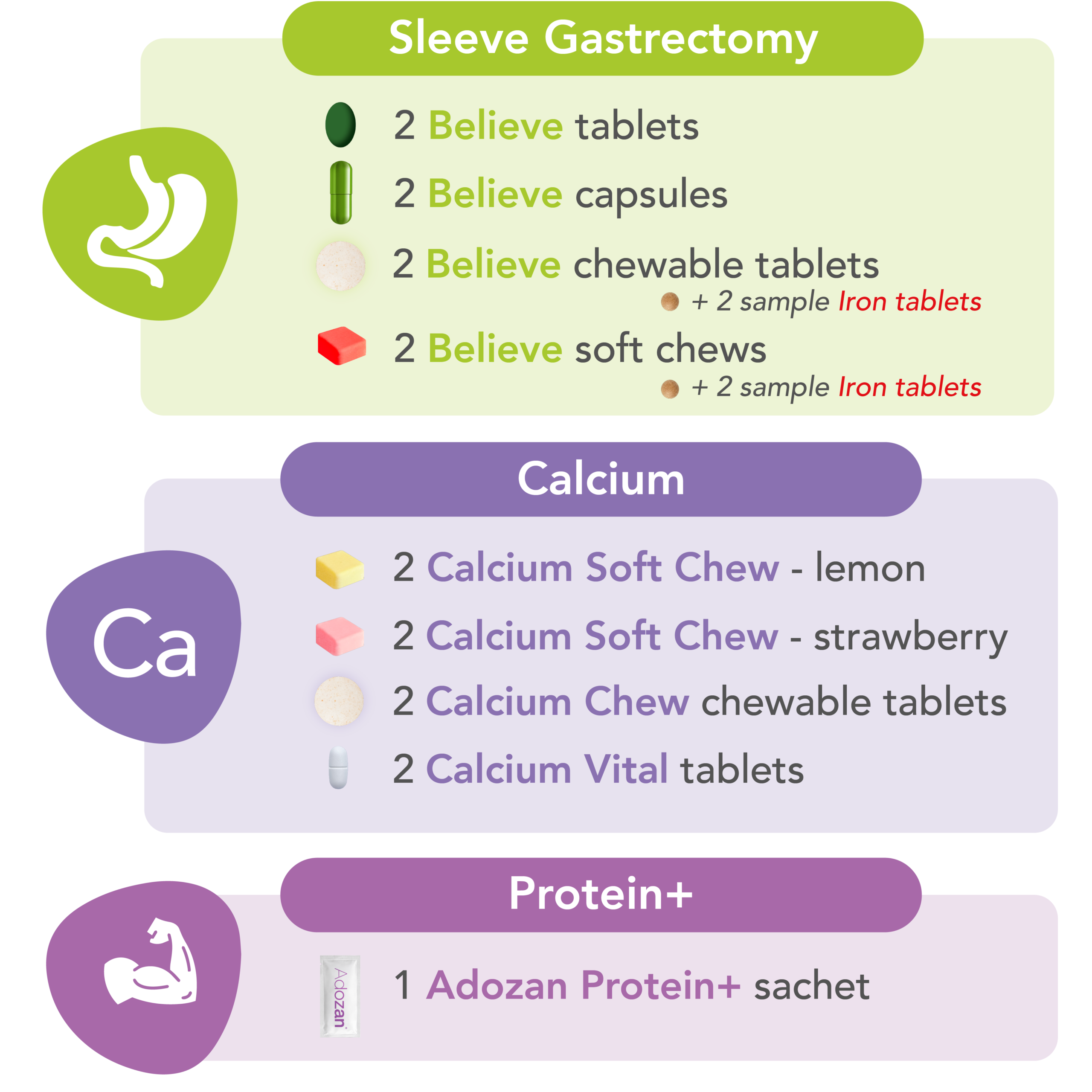Sample Pack Elan_Gastric Sleeve - Calcium - Adozan