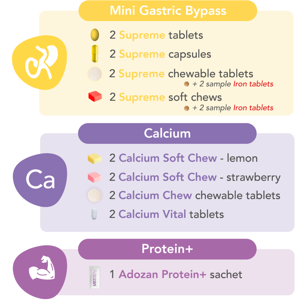 Pack d’échantillons Elan Mini Gastric Bypass Calcium Adozan