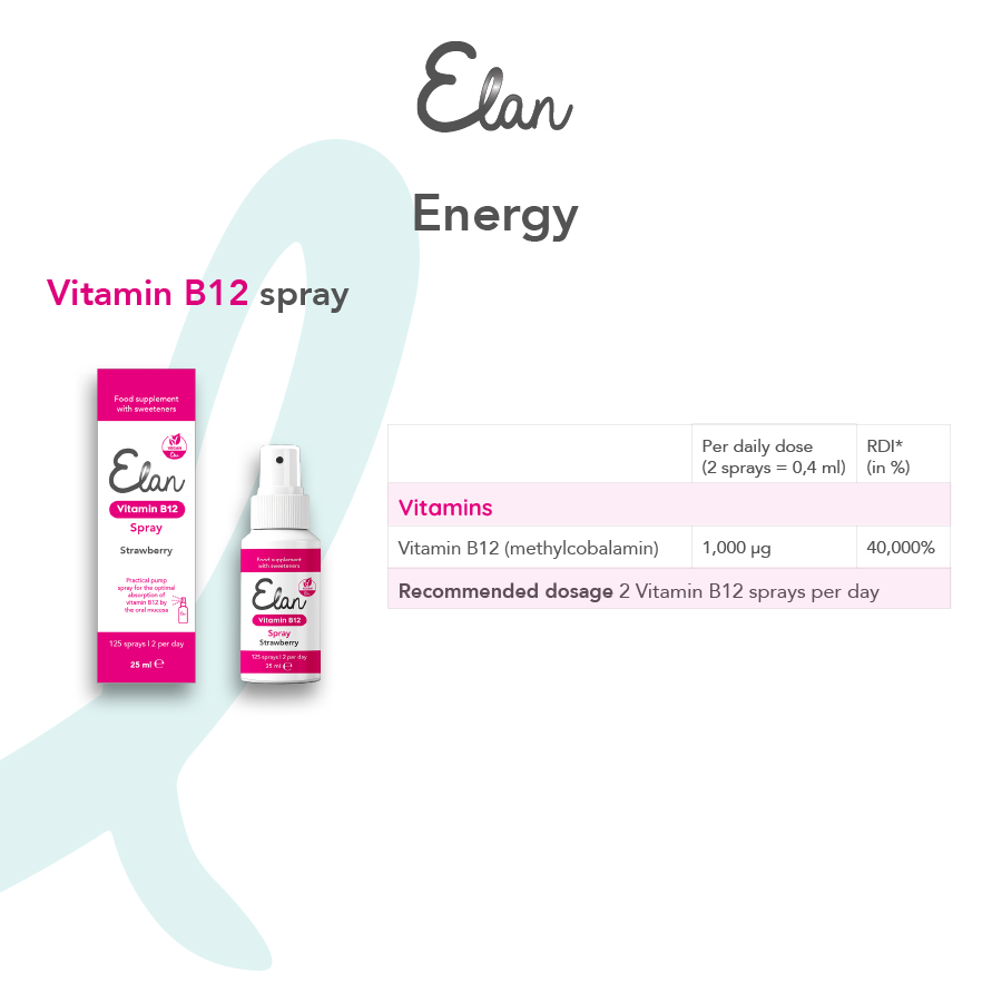 elan energy pack spray vitamine B12