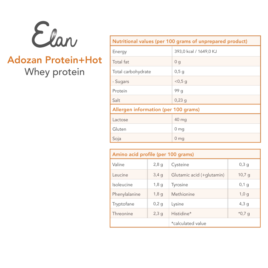 samenstelling adozan protien+hot